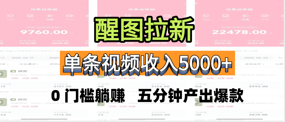 醒图拉新，0 门槛躺赚，五分钟产出爆款，单条视频收入5000+-舒阳传媒网