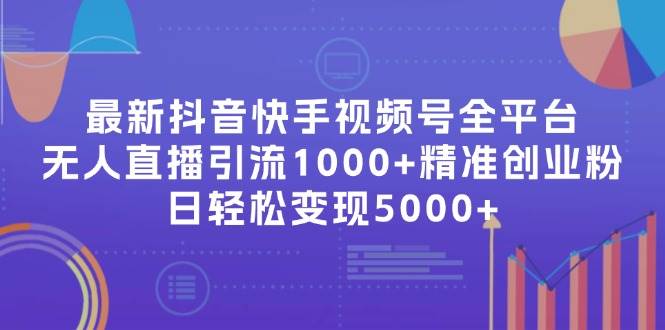 图片[1]-最新抖音快手视频号全平台无人直播引流1000+精准创业粉，日轻松变现5000+-舒阳传媒网